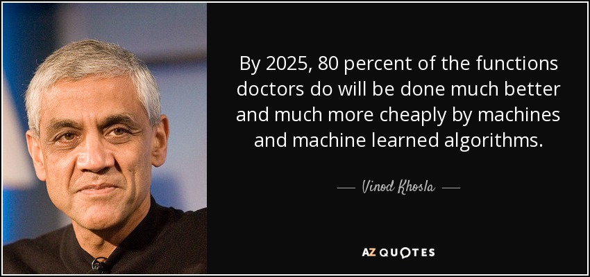 By 2025, 80 percent of the functions doctors do will be done much better and much more cheaply by machines and machine learned algorithms. - Vinod Khosla