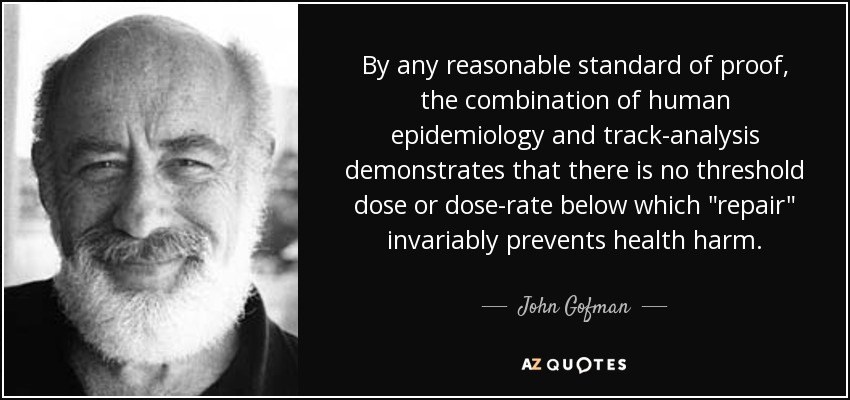 By any reasonable standard of proof, the combination of human epidemiology and track-analysis demonstrates that there is no threshold dose or dose-rate below which 