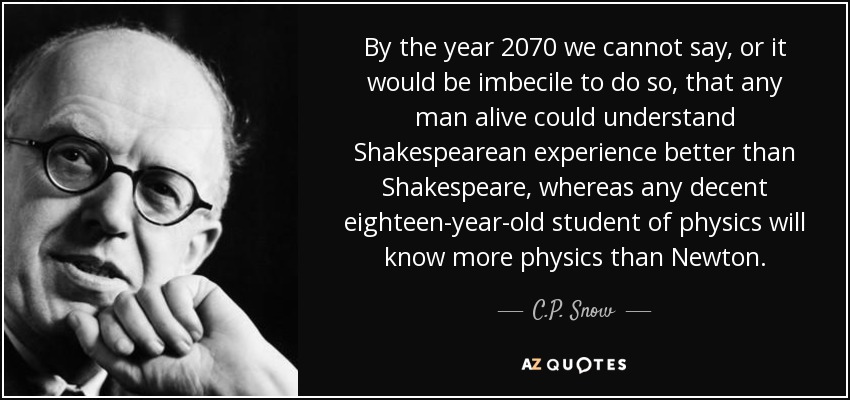 By the year 2070 we cannot say, or it would be imbecile to do so, that any man alive could understand Shakespearean experience better than Shakespeare, whereas any decent eighteen-year-old student of physics will know more physics than Newton. - C.P. Snow