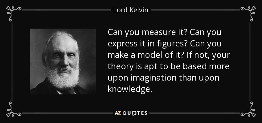 Can you measure it? Can you express it in figures? Can you make a model of it? If not, your theory is apt to be based more upon imagination than upon knowledge. - Lord Kelvin