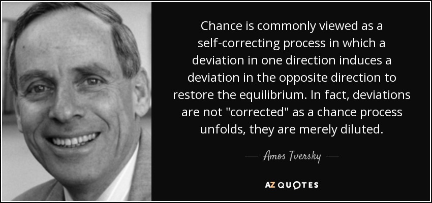Chance is commonly viewed as a self-correcting process in which a deviation in one direction induces a deviation in the opposite direction to restore the equilibrium. In fact, deviations are not 