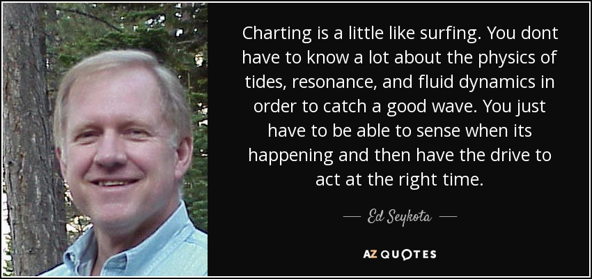 Charting is a little like surfing. You dont have to know a lot about the physics of tides, resonance, and fluid dynamics in order to catch a good wave. You just have to be able to sense when its happening and then have the drive to act at the right time. - Ed Seykota