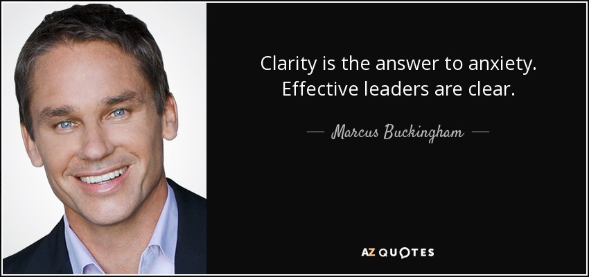 Clarity is the answer to anxiety. Effective leaders are clear. - Marcus Buckingham