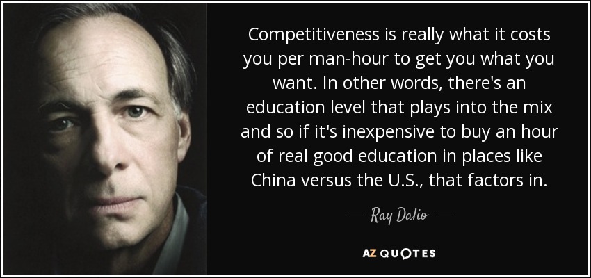 Competitiveness is really what it costs you per man-hour to get you what you want. In other words, there's an education level that plays into the mix and so if it's inexpensive to buy an hour of real good education in places like China versus the U.S., that factors in. - Ray Dalio