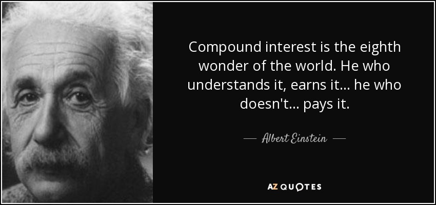 Compound interest is the eighth wonder of the world. He who understands it, earns it ... he who doesn't ... pays it. - Albert Einstein