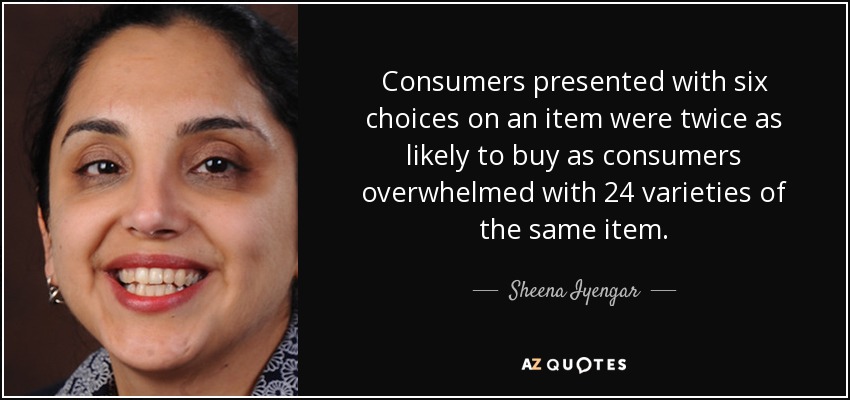 Consumers presented with six choices on an item were twice as likely to buy as consumers overwhelmed with 24 varieties of the same item. - Sheena Iyengar