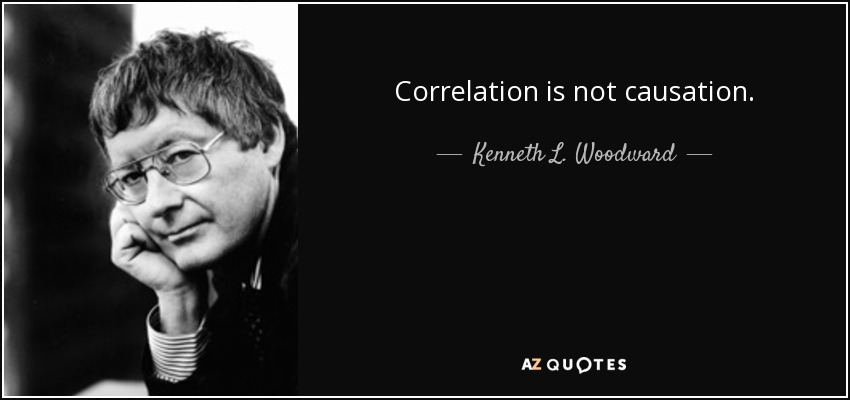 Correlation is not causation. - Kenneth L. Woodward