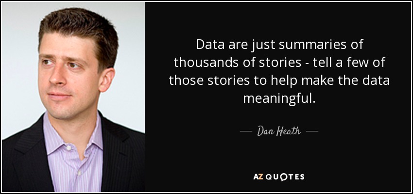 Data are just summaries of thousands of stories - tell a few of those stories to help make the data meaningful. - Dan Heath