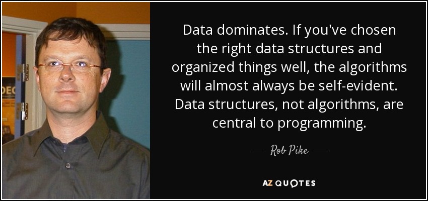 Data dominates. If you've chosen the right data structures and organized things well, the algorithms will almost always be self-evident. Data structures, not algorithms, are central to programming. - Rob Pike