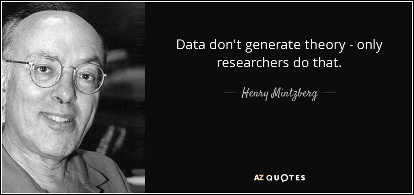 Data don't generate theory - only researchers do that. - Henry Mintzberg