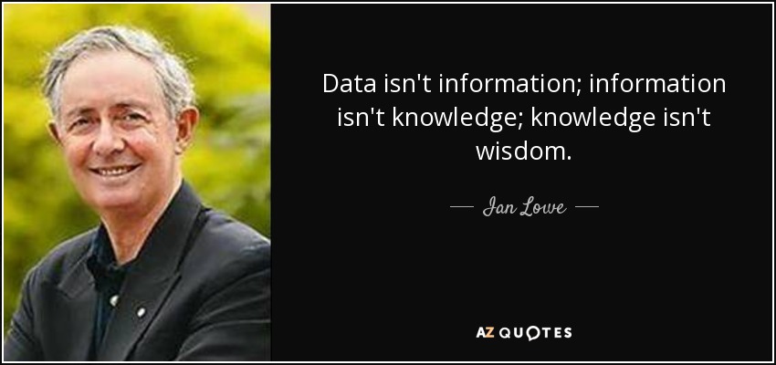 Data isn't information; information isn't knowledge; knowledge isn't wisdom. - Ian Lowe