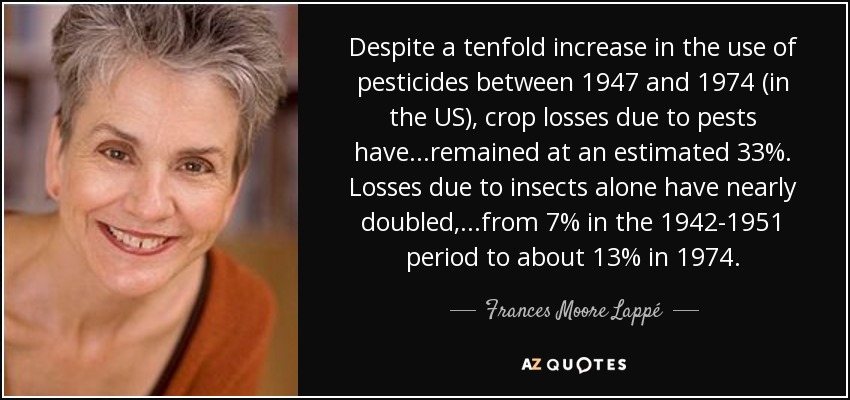 Despite a tenfold increase in the use of pesticides between 1947 and 1974 (in the US), crop losses due to pests have...remained at an estimated 33%. Losses due to insects alone have nearly doubled, ...from 7% in the 1942-1951 period to about 13% in 1974. - Frances Moore Lappé