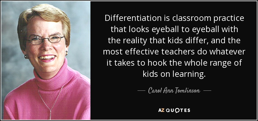 Differentiation is classroom practice that looks eyeball to eyeball with the reality that kids differ, and the most effective teachers do whatever it takes to hook the whole range of kids on learning. - Carol Ann Tomlinson