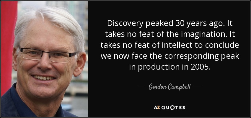 Discovery peaked 30 years ago. It takes no feat of the imagination. It takes no feat of intellect to conclude we now face the corresponding peak in production in 2005. - Gordon Campbell