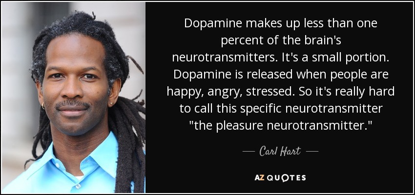 Dopamine makes up less than one percent of the brain's neurotransmitters. It's a small portion. Dopamine is released when people are happy, angry, stressed. So it's really hard to call this specific neurotransmitter 