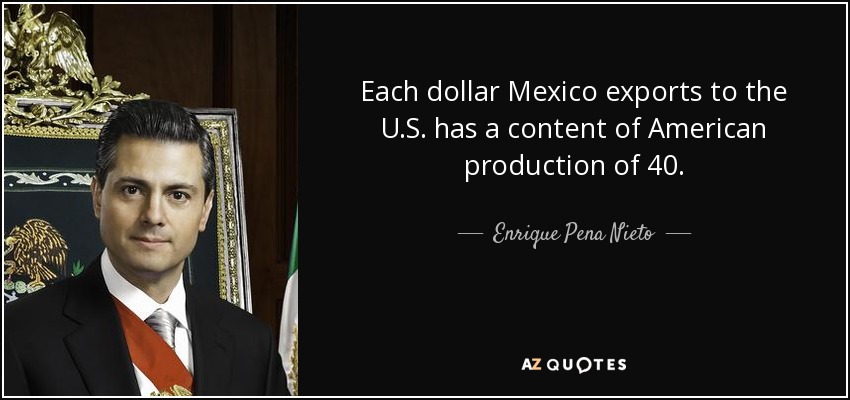 Each dollar Mexico exports to the U.S. has a content of American production of 40. - Enrique Pena Nieto