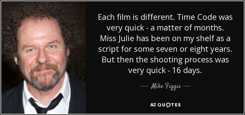 Each film is different. Time Code was very quick - a matter of months. Miss Julie has been on my shelf as a script for some seven or eight years. But then the shooting process was very quick - 16 days. - Mike Figgis