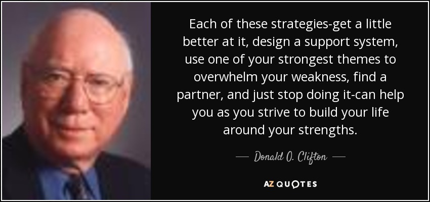Each of these strategies-get a little better at it, design a support system, use one of your strongest themes to overwhelm your weakness, find a partner, and just stop doing it-can help you as you strive to build your life around your strengths. - Donald O. Clifton