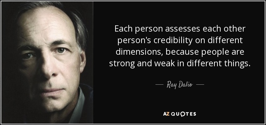 Each person assesses each other person's credibility on different dimensions, because people are strong and weak in different things. - Ray Dalio