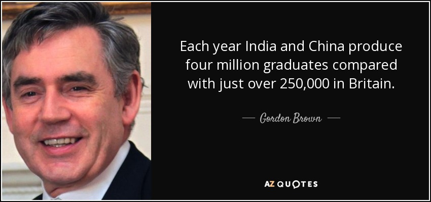 Each year India and China produce four million graduates compared with just over 250,000 in Britain. - Gordon Brown