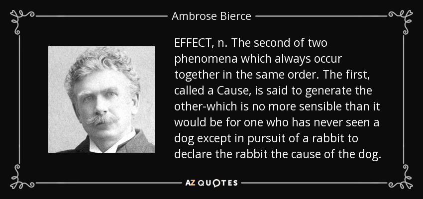 EFFECT, n. The second of two phenomena which always occur together in the same order. The first, called a Cause, is said to generate the other-which is no more sensible than it would be for one who has never seen a dog except in pursuit of a rabbit to declare the rabbit the cause of the dog. - Ambrose Bierce