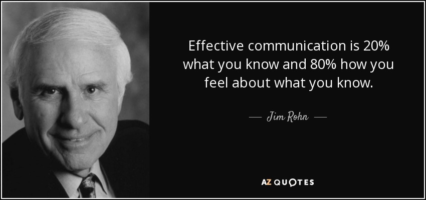 Effective communication is 20% what you know and 80% how you feel about what you know. - Jim Rohn
