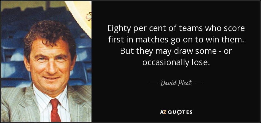 Eighty per cent of teams who score first in matches go on to win them. But they may draw some - or occasionally lose. - David Pleat