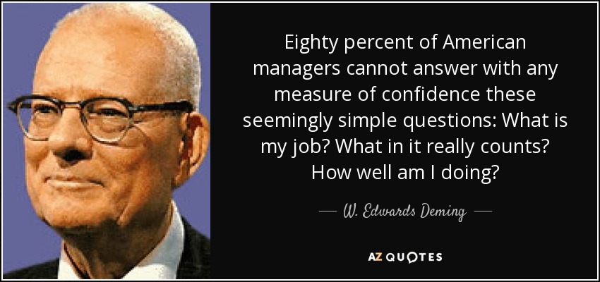 Eighty percent of American managers cannot answer with any measure of confidence these seemingly simple questions: What is my job? What in it really counts? How well am I doing? - W. Edwards Deming