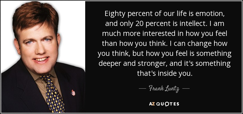 Eighty percent of our life is emotion, and only 20 percent is intellect. I am much more interested in how you feel than how you think. I can change how you think, but how you feel is something deeper and stronger, and it's something that's inside you. - Frank Luntz