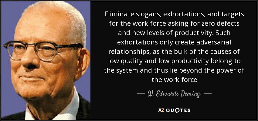 W. Edwards Deming quote: Eliminate slogans, exhortations, and targets for  the work force asking...