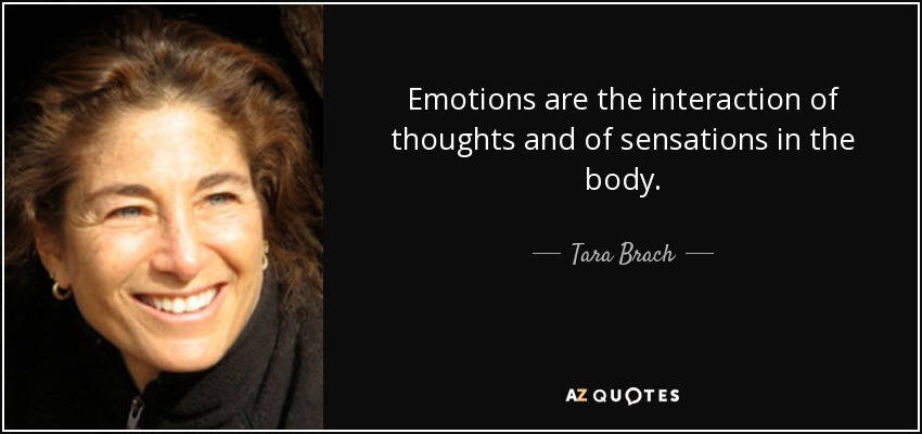 Emotions are the interaction of thoughts and of sensations in the body. - Tara Brach