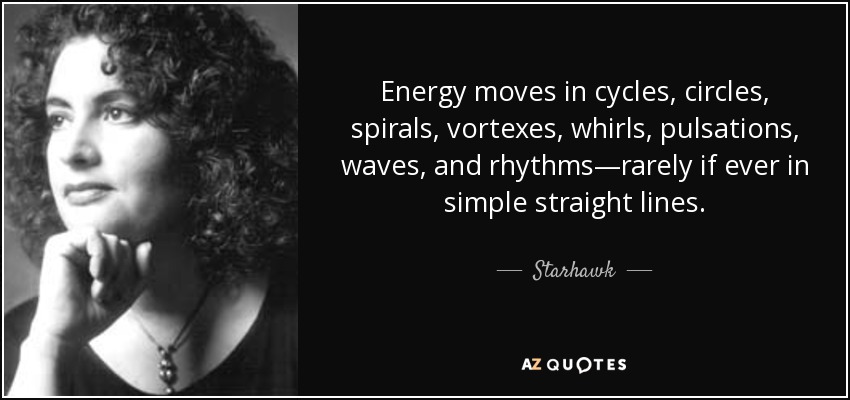 Energy moves in cycles, circles, spirals, vortexes, whirls, pulsations, waves, and rhythms—rarely if ever in simple straight lines. - Starhawk