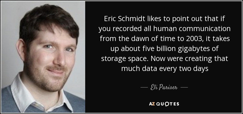Eric Schmidt likes to point out that if you recorded all human communication from the dawn of time to 2003, it takes up about five billion gigabytes of storage space. Now were creating that much data every two days - Eli Pariser