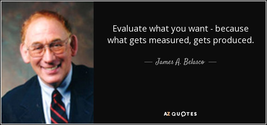 Evaluate what you want - because what gets measured, gets produced. - James A. Belasco