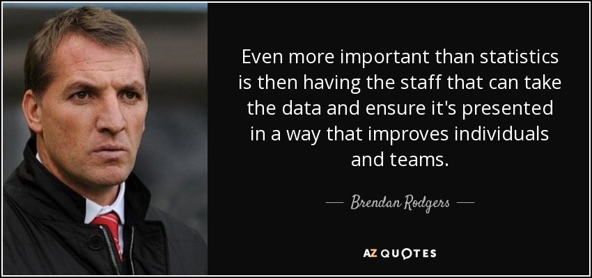 Even more important than statistics is then having the staff that can take the data and ensure it's presented in a way that improves individuals and teams. - Brendan Rodgers