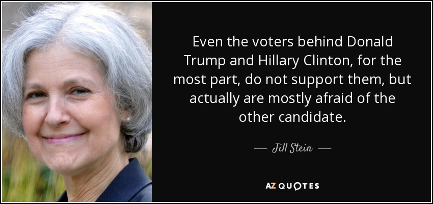 Even the voters behind Donald Trump and Hillary Clinton, for the most part, do not support them, but actually are mostly afraid of the other candidate. - Jill Stein