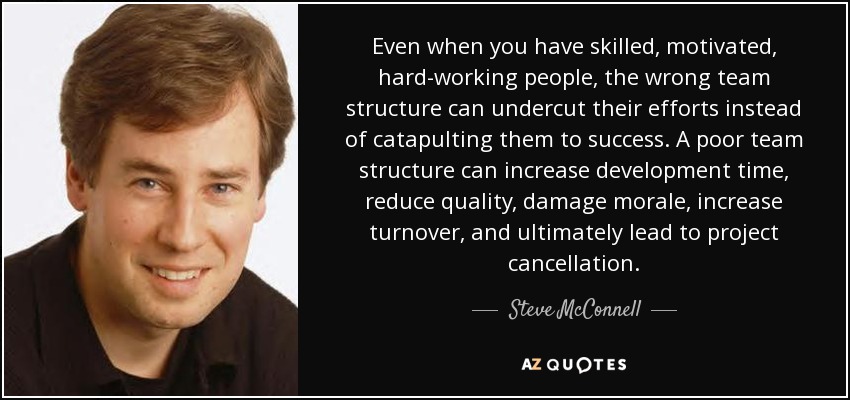 Even when you have skilled, motivated, hard-working people, the wrong team structure can undercut their efforts instead of catapulting them to success. A poor team structure can increase development time, reduce quality, damage morale, increase turnover, and ultimately lead to project cancellation. - Steve McConnell