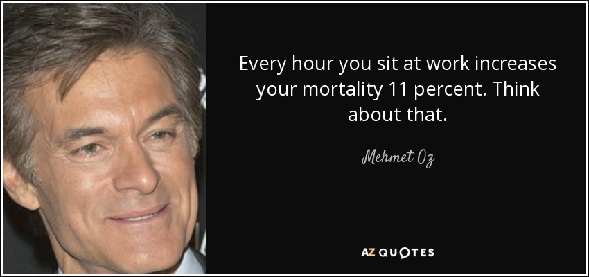Every hour you sit at work increases your mortality 11 percent. Think about that. - Mehmet Oz