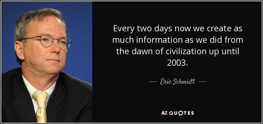Every two days now we create as much information as we did from the dawn of civilization up until 2003. - Eric Schmidt