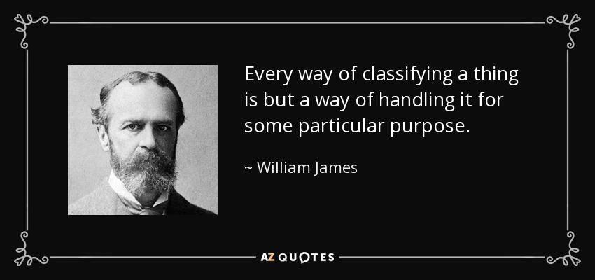 Every way of classifying a thing is but a way of handling it for some particular purpose. - William James