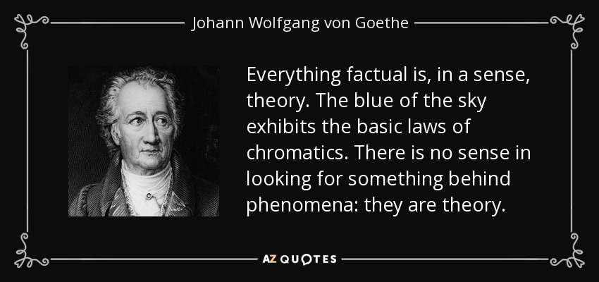 Everything factual is, in a sense, theory. The blue of the sky exhibits the basic laws of chromatics. There is no sense in looking for something behind phenomena: they are theory. - Johann Wolfgang von Goethe