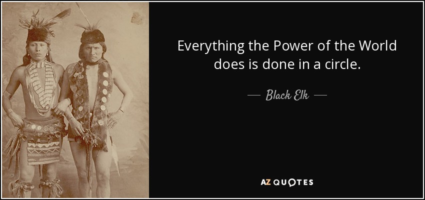 Everything the Power of the World does is done in a circle. - Black Elk