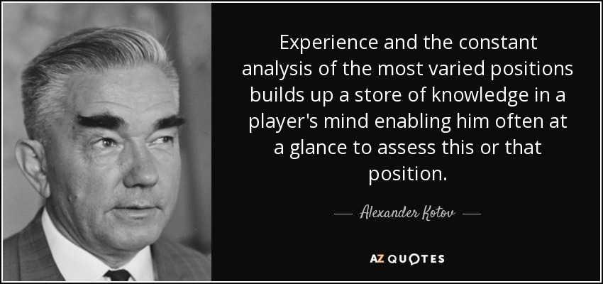 Experience and the constant analysis of the most varied positions builds up a store of knowledge in a player's mind enabling him often at a glance to assess this or that position. - Alexander Kotov