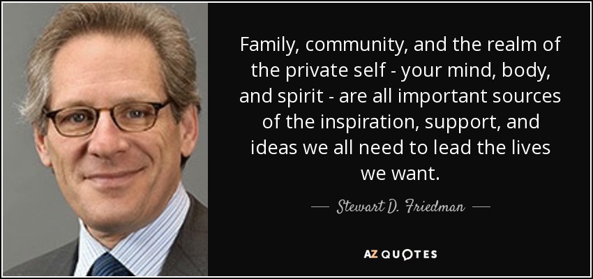 Family, community, and the realm of the private self - your mind, body, and spirit - are all important sources of the inspiration, support, and ideas we all need to lead the lives we want. - Stewart D. Friedman