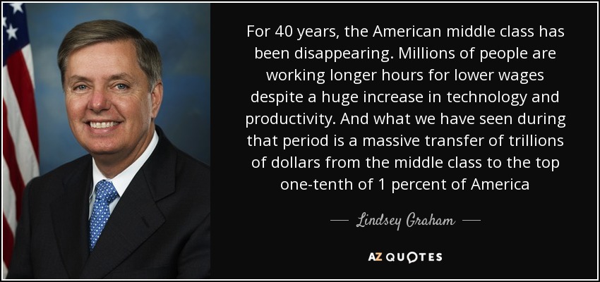 For 40 years, the American middle class has been disappearing. Millions of people are working longer hours for lower wages despite a huge increase in technology and productivity. And what we have seen during that period is a massive transfer of trillions of dollars from the middle class to the top one-tenth of 1 percent of America - Lindsey Graham