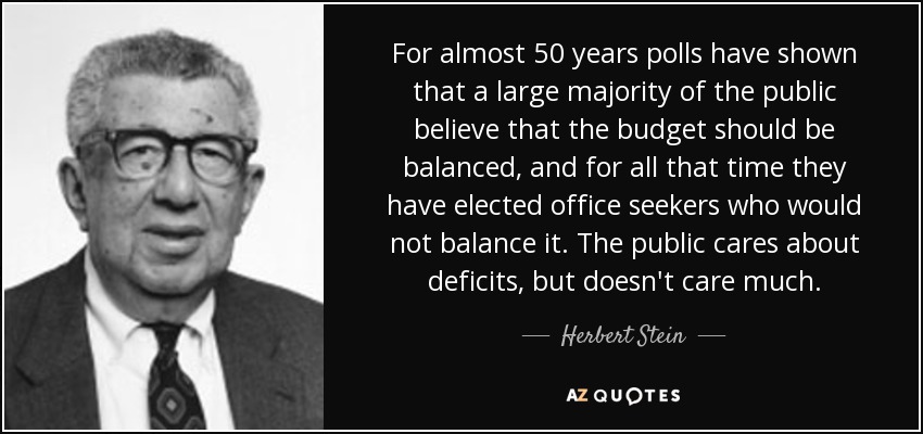 For almost 50 years polls have shown that a large majority of the public believe that the budget should be balanced, and for all that time they have elected office seekers who would not balance it. The public cares about deficits, but doesn't care much. - Herbert Stein