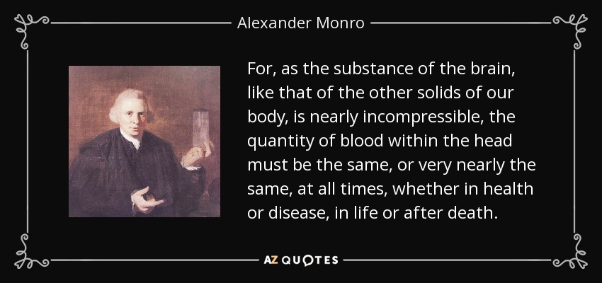 For, as the substance of the brain, like that of the other solids of our body, is nearly incompressible, the quantity of blood within the head must be the same, or very nearly the same, at all times, whether in health or disease, in life or after death. - Alexander Monro
