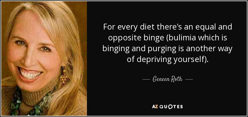 For every diet there's an equal and opposite binge (bulimia which is binging and purging is another way of depriving yourself). - Geneen Roth