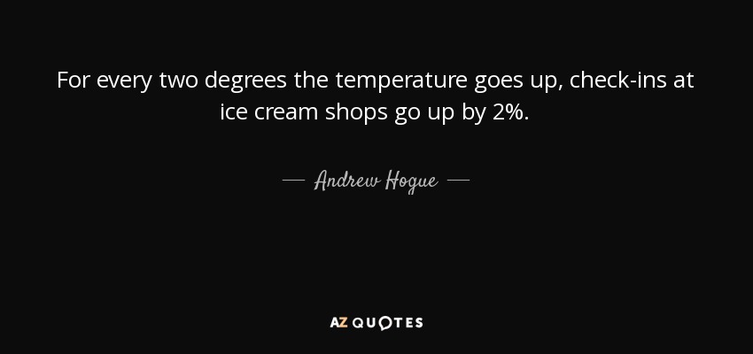 For every two degrees the temperature goes up, check-ins at ice cream shops go up by 2%. - Andrew Hogue