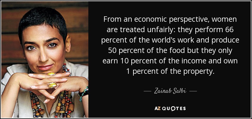 From an economic perspective, women are treated unfairly: they perform 66 percent of the world's work and produce 50 percent of the food but they only earn 10 percent of the income and own 1 percent of the property. - Zainab Salbi